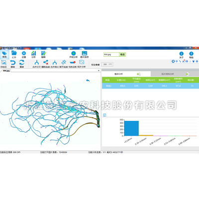 ¸ùϵÆÊÎöϵͳ ¸ùϵÆÊÎöϵͳ