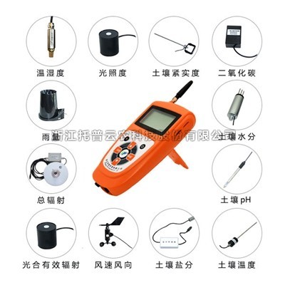 һ������ֳ�ũҵ�������μ���ǵ�����