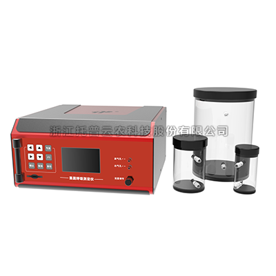 һ����ʶ���ߺ����ⶨ����ʲô����������������