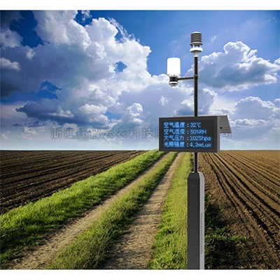 ũҵÎïÁªÍøÌï¼äÆøÏóÕ¾