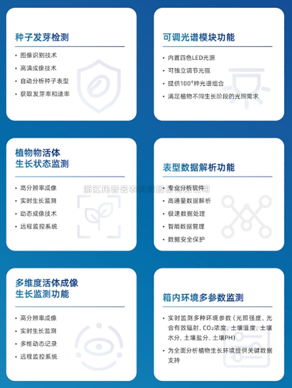 ��׼���ο����������������������ܸ�Ч���С�������������ϵ���ÿ��и����ɣ�