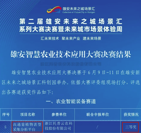 ϲ����97���ʸ�ͨ��ֲ�������������ƽ̨�ٻ�Ѽ�