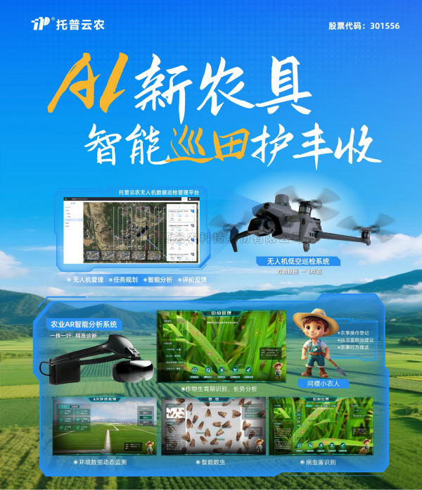 �Ӳⱨ�������ڵ���AI+ũҵ��ȫ������ 97�����ԿƼ���˵�ǻ�ũҵ�±��