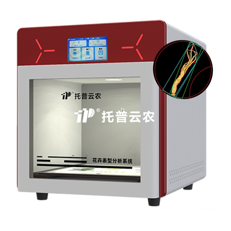 ��ҩ��Ʒ������ϵͳTP-GP-YC