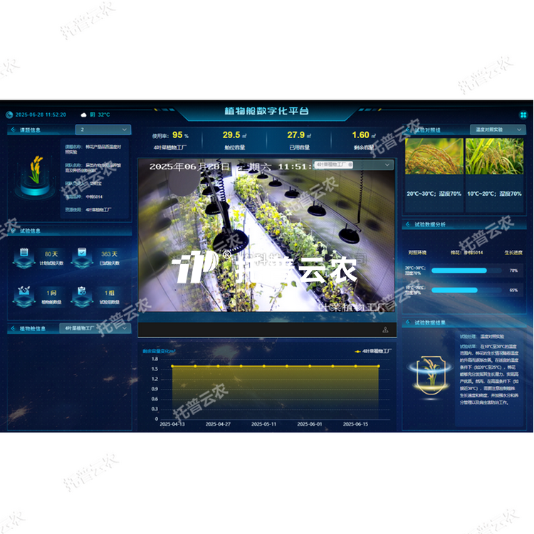 ��ǿ�˹�����������ϵͳ /