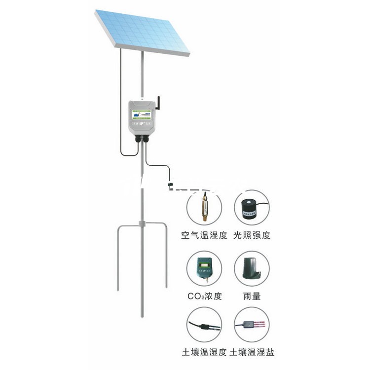 ����������μ��ϵͳTPSBL-GPRSϵ��