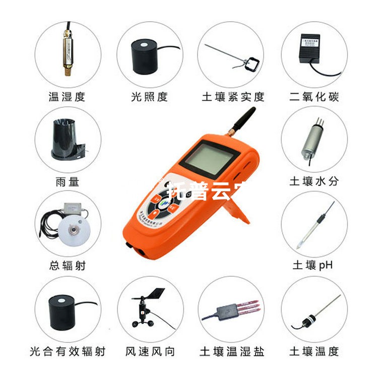 �ֳ�ʽ�����ۺϼ����TNHYϵ��