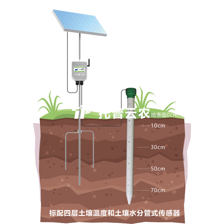 ��ʽ������������TPGSQ-4