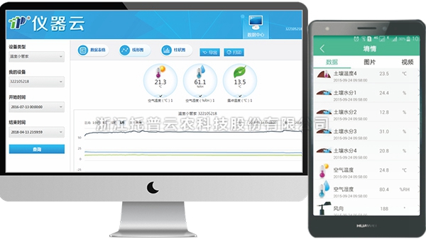 ÎÂʪ¹â¼Í¼ÒÇÖÎÀíÔÆÆ½Ì¨½çÃæÍ¼ ÎÂʪ¹â¼Í¼ÒÇÖÎÀíÔÆÆ½Ì¨½çÃæÍ¼