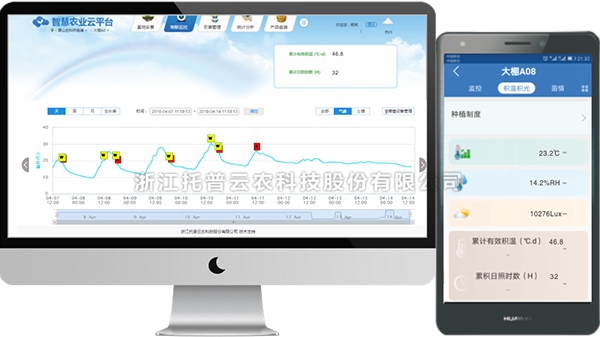 ÔÆÆ½Ì¨½çÃæÍ¼ ÔÆÆ½Ì¨½çÃæÍ¼