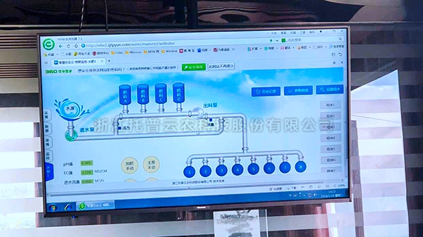 ˮ��һ�廯ϵͳ