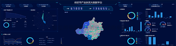 97���ʽ��豣����ƶ������ƽ̨ ��ҵ��ƶ...