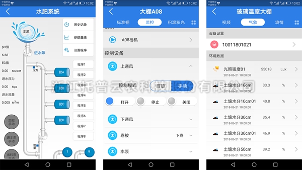 ���ӻ�����