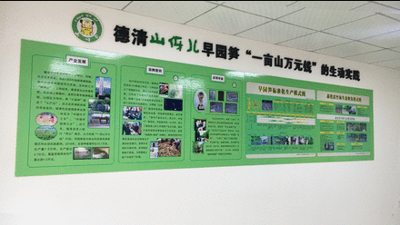 ÔçÔ°Ëñ²ú¹©ÏúÒ»Ì廯ÏîÄ¿¼ò½é ÔçÔ°Ëñ²ú¹©ÏúÒ»Ì廯ÏîÄ¿¼ò½é