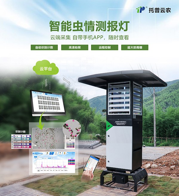 ���ܳ���ⱨ�Ƹı�Ű�ֲ���ⱨ����