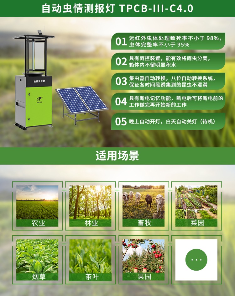 1647332551432240.jpg ×Ô¶¯³æÇé²â±¨µÆTPCB-III-C4.0.jpg