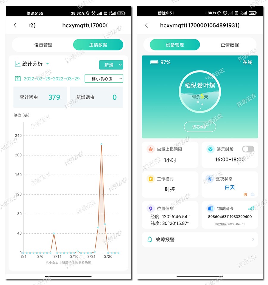 ³æÇéÊý¾ÝÓë×°±¸ÖÎÀí ³æÇéÊý¾ÝÓë×°±¸ÖÎÀí
