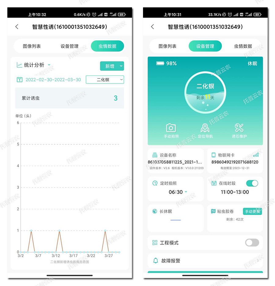 װ������������