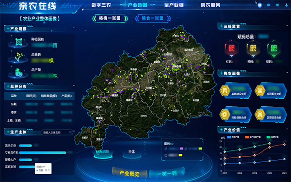 ��ũ����