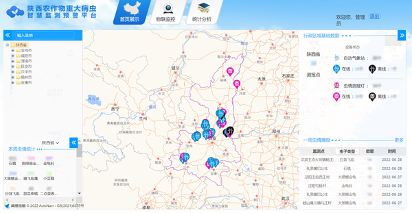 ÉÂÎ÷Å©×÷ÎïÖØ´ó²¡³æº¦Öǻۼà²âÔ¤¾¯Æ½Ì¨ ÉÂÎ÷Å©×÷ÎïÖØ´ó²¡³æº¦Öǻۼà²âÔ¤¾¯Æ½Ì¨