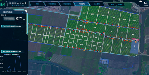 ½½¹àÖÇÄÜ»¯ ½½¹àÖÇÄÜ»¯