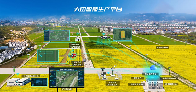 »ùµØÖÇ»ÛÉú²ú »ùµØÖÇ»ÛÉú²ú