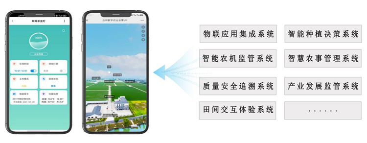 »ùµØÖÇ»ÛÉú²ú »ùµØÖÇ»ÛÉú²ú