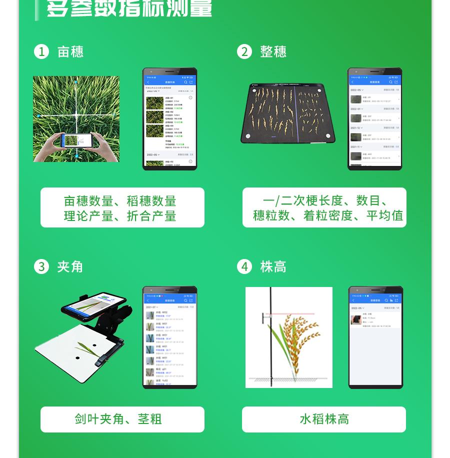 Ë®µ¾±íÐͼì²âϵͳ Ë®µ¾±íÐͼì²âϵͳ