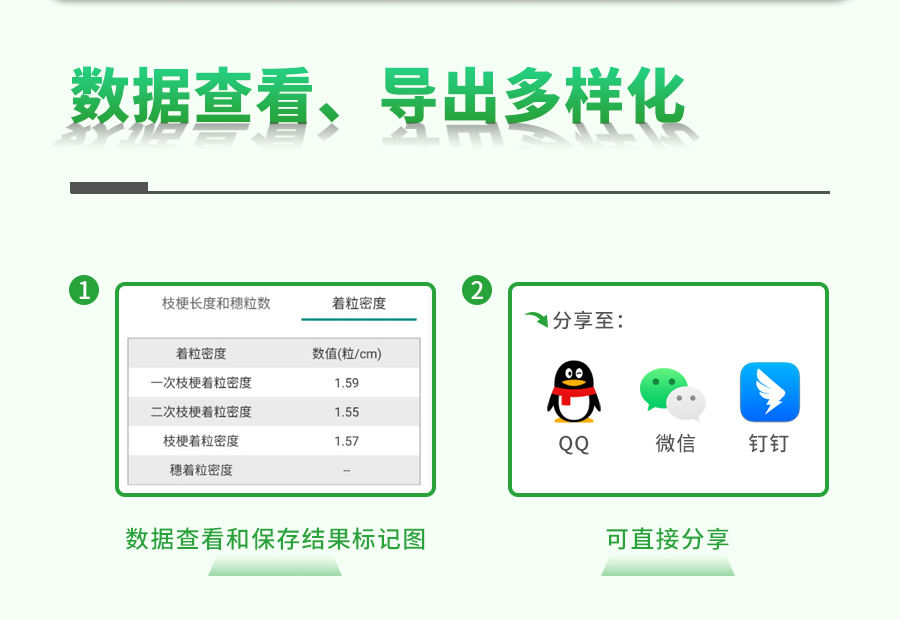 Ë®µ¾ÕûË뿼ÖÖÕÉÁ¿ÏµÍ³ Ë®µ¾ÕûË뿼ÖÖÕÉÁ¿ÏµÍ³