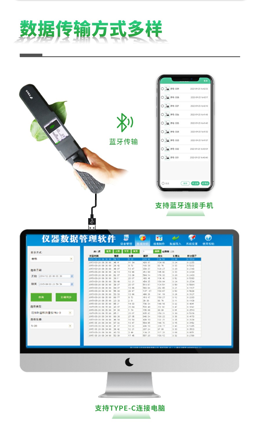 »îÌåÒ¶Ãæ»ýÕÉÁ¿ÒÇ »îÌåÒ¶Ãæ»ýÕÉÁ¿ÒÇ