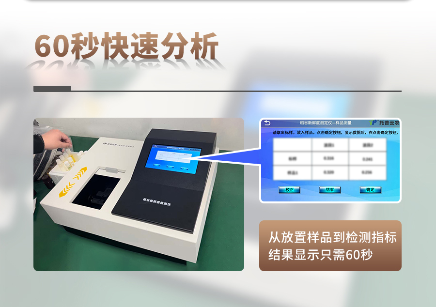 µ¾¹ÈÐÂÏʶȲⶨÒÇ µ¾¹ÈÐÂÏʶȲⶨÒÇ