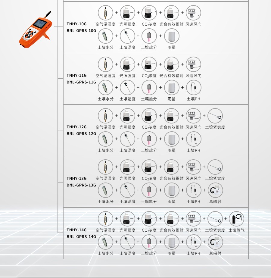 ÊÖ³ÖÊ½ÆøÏóÕ¾ ÊÖ³ÖÊ½ÆøÏóÕ¾