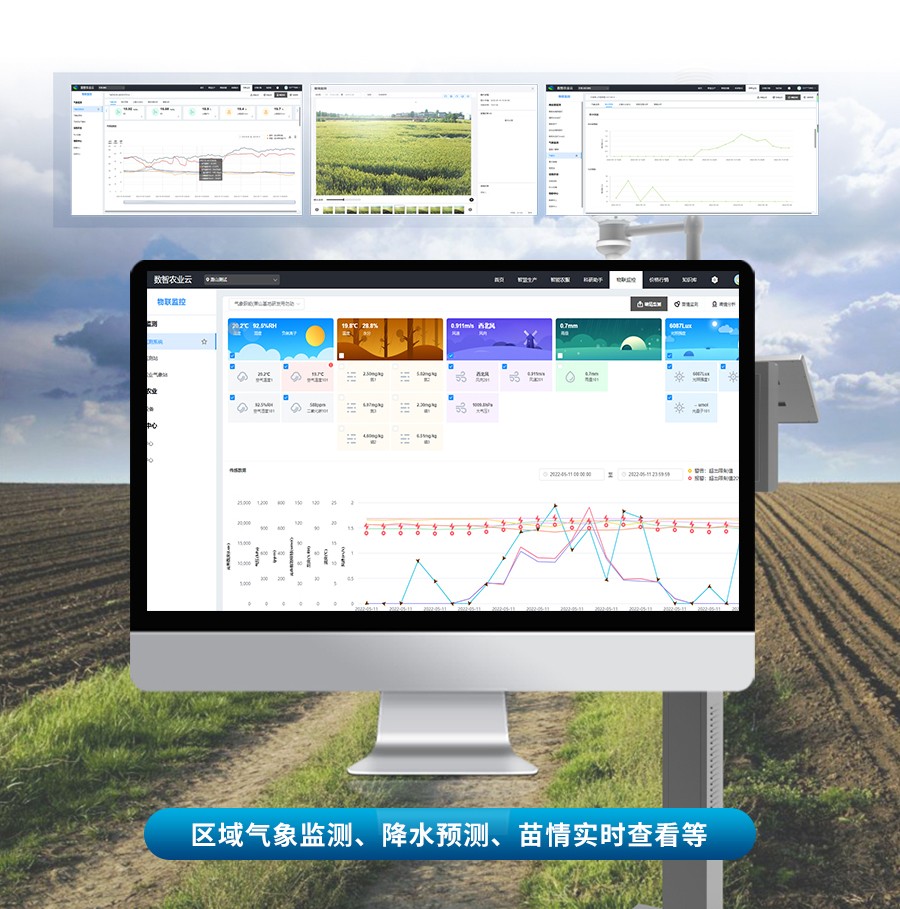 Ìï¼äÆøÏóÕ¾ Ìï¼äÆøÏóÕ¾