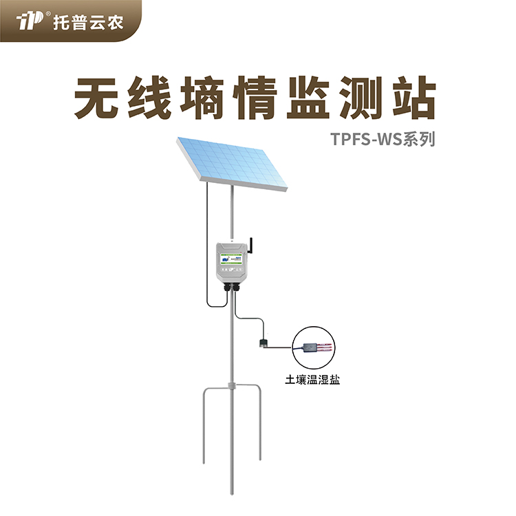 �������ˮ�ּ��ϵͳ