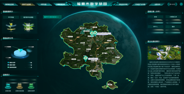 1716886016906508.png 3Êý×Ö¹¤Òµ_¸±±¾.png