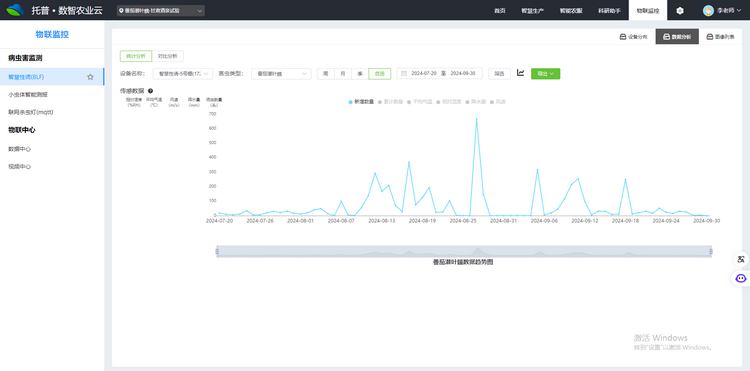 4. ����ǱҶ����������ͼ.png