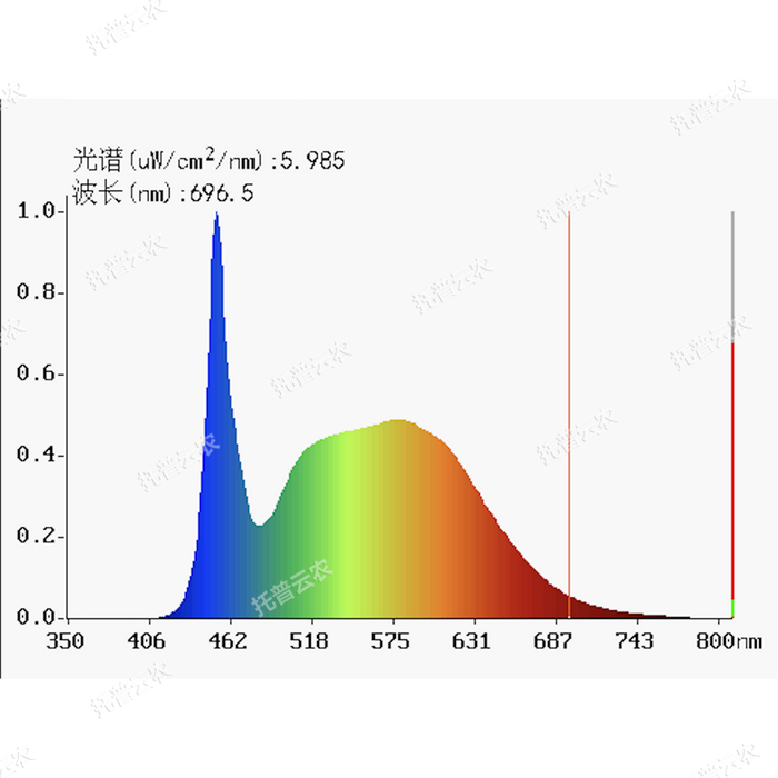 1757319831975684.png ¹âÆ×ͼ.png