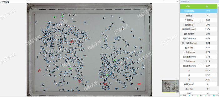 1757407284589697.png СÂó¿¼ÖÖÆÊÎö.png