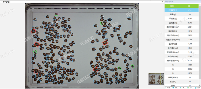 1757407298464174.png ÓñÃ׿¼ÖÖÆÊÎö.png