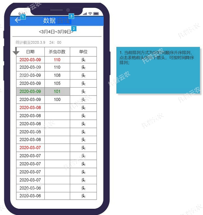 1757557516543948.jpg 1_1_ɱ³æÊý¾Ý.jpg