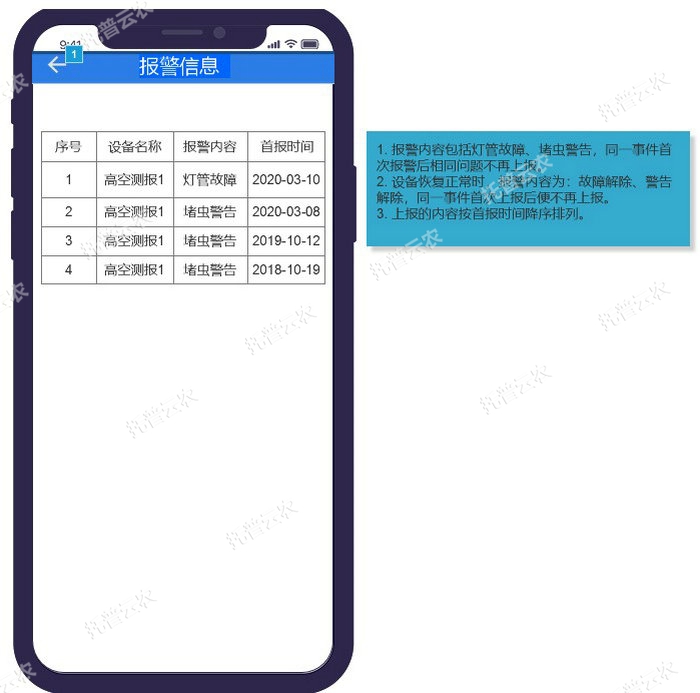 1757557626438117.jpg 1_4_±¨¾¯ÐÅÏ¢.jpg