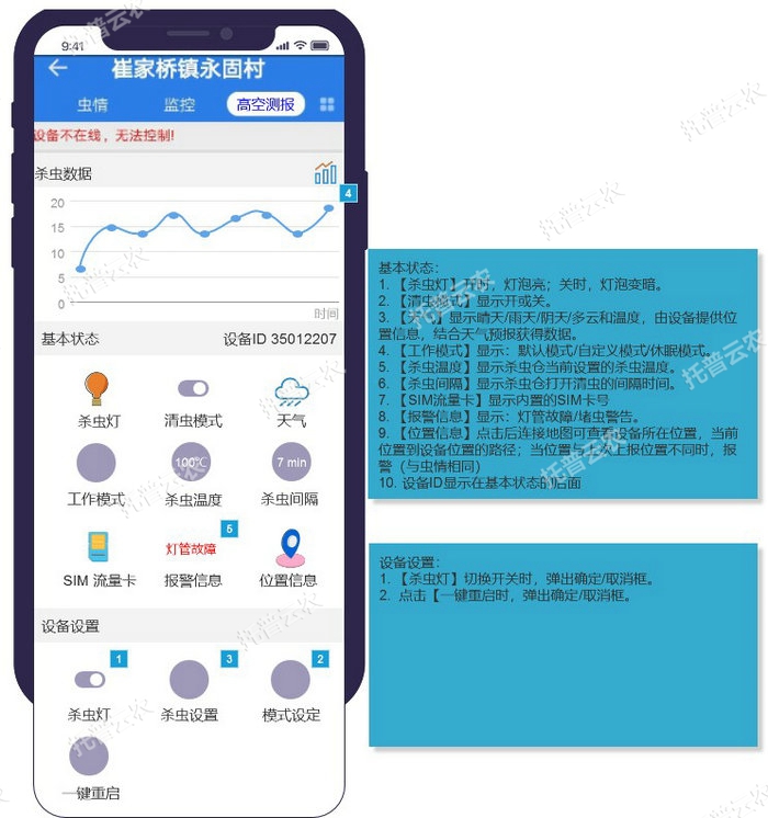 1757557644101707.jpg 1_¸ß¿Õ²â±¨Õ¹Ê¾Ò³.jpg